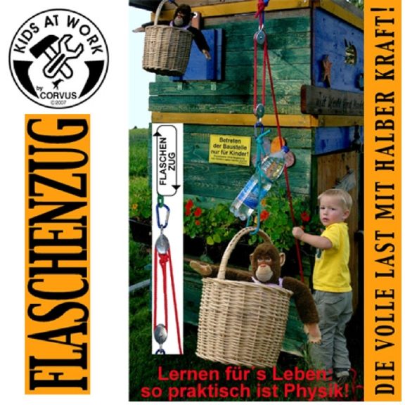 Csigasor 5 m kötéllel - Flaschenzug Csigasor 5 m kötéllel - Flaschenzug