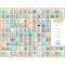 Matricák - Betűk - Alphabet stickers