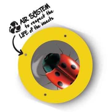   Három nézőszögű bogárvizsgáló - Triple Bug Viewer – 3 way